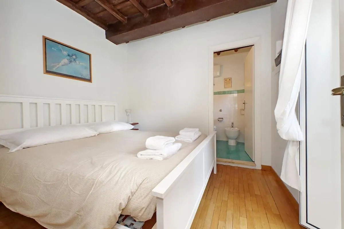 Colosseum Apartment Renovated Via Frangipane Rome